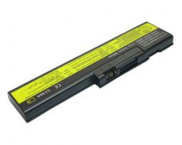 IBM 02K6761 replacement laptop battery